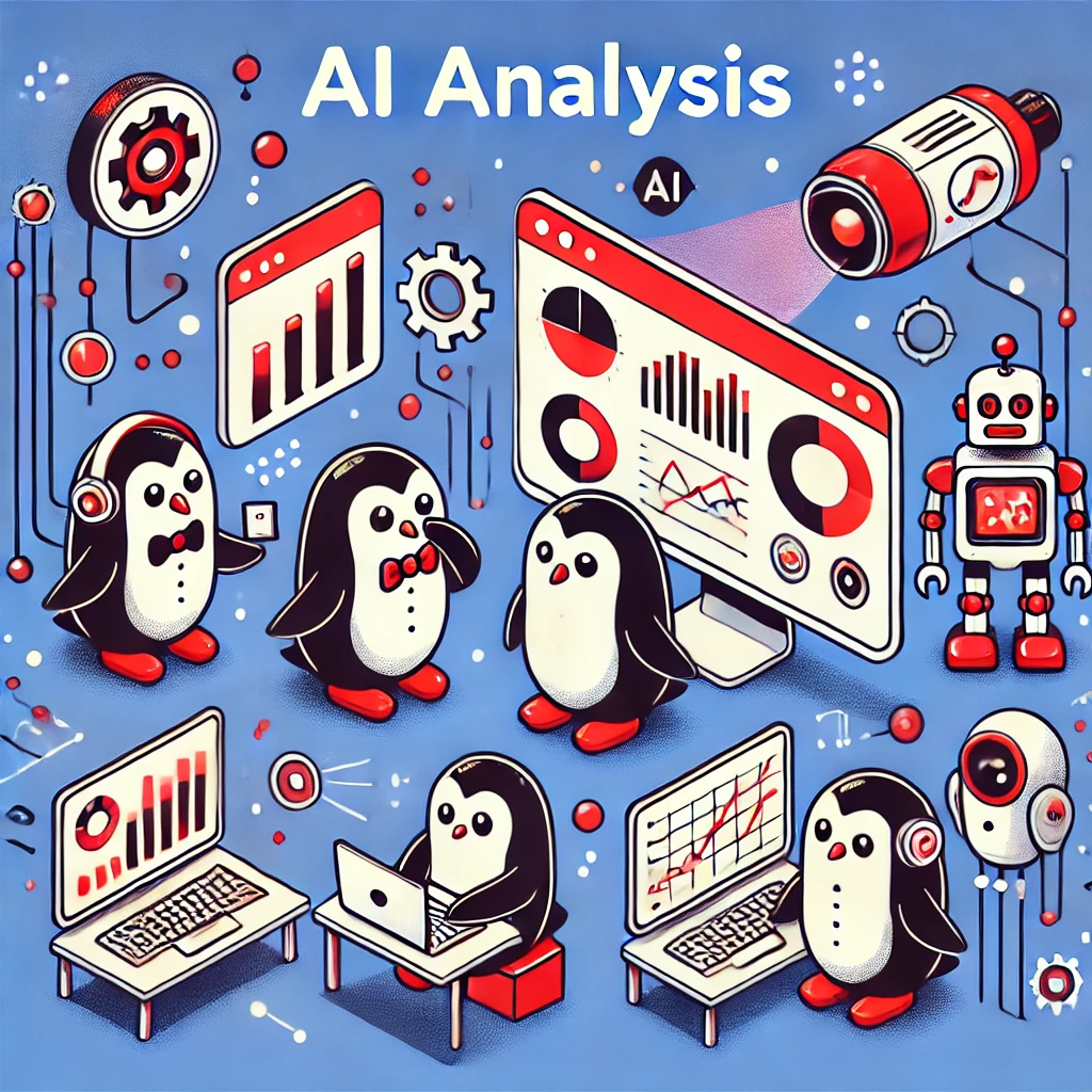 Visual representation of AI analysis